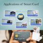 เครื่องอ่านบัตรประชาชน