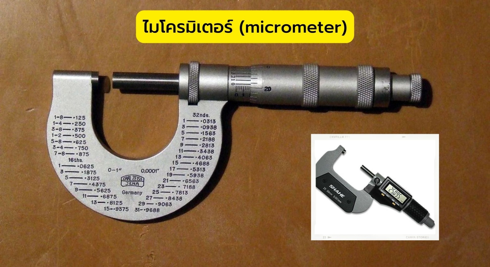 เปิดตัว ไมโครมิเตอร์ (micrometer)