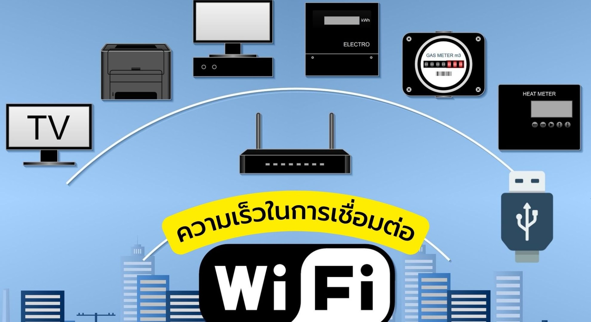 ความเร็วในการเชื่อมต่อ