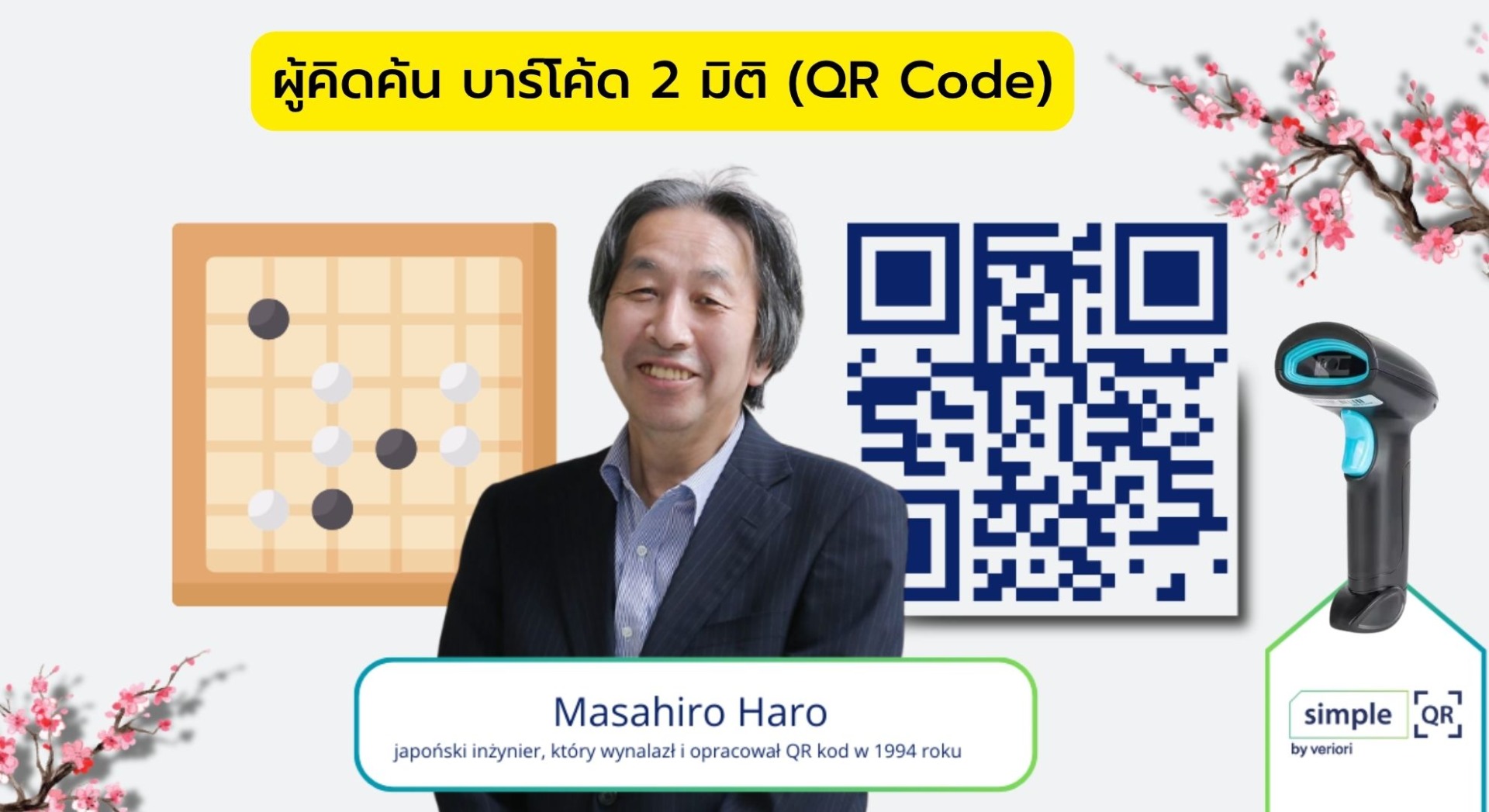 ผู้คิดค้น บาร์โค้ด 2 มิติ (QR Code: Quick Response Code)