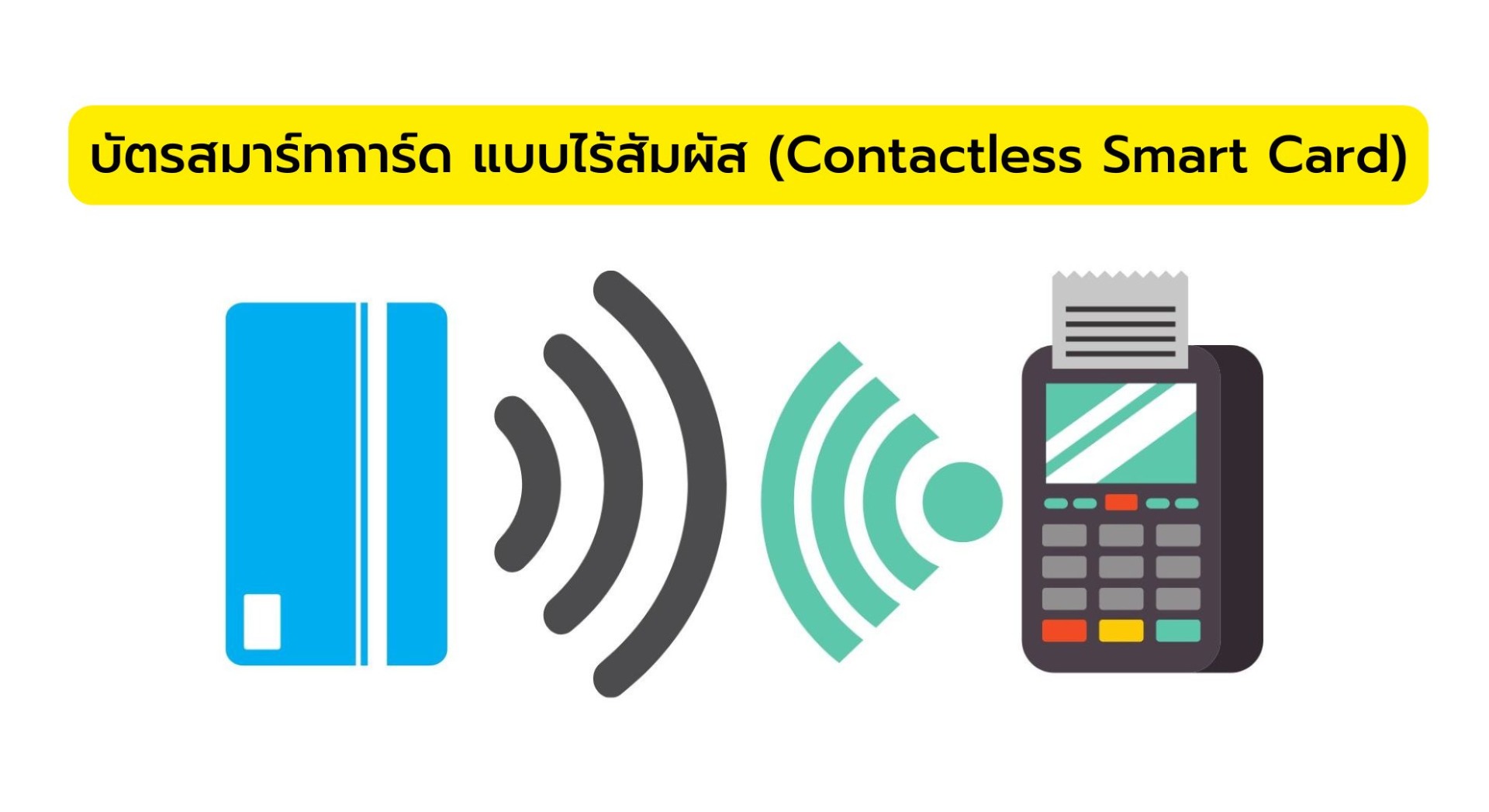 บัตรสมาร์ทการ์ด แบบไร้สัมผัส (Contactless Smart Card)