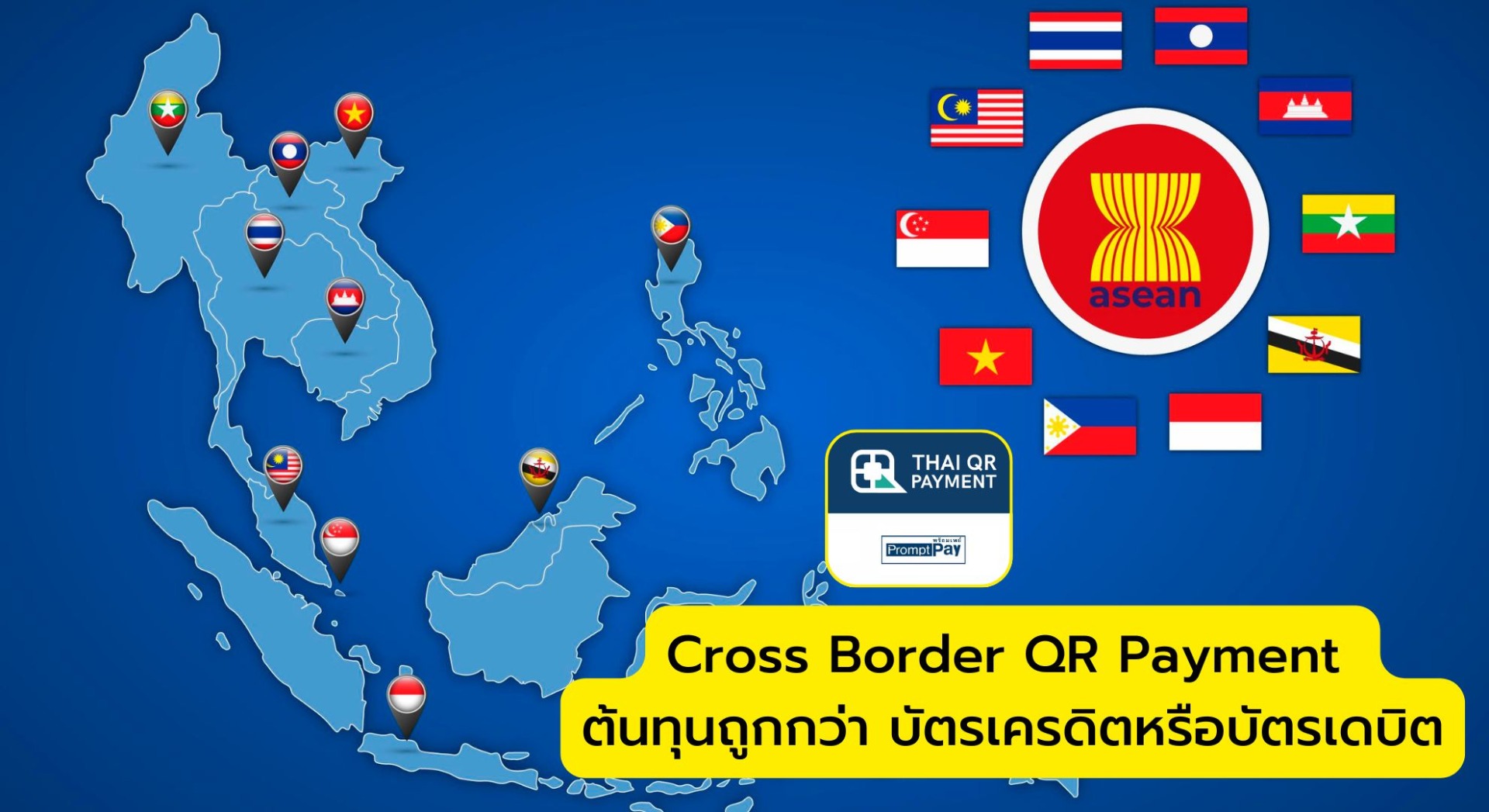 Cross Border QR Payment ต้นทุนถูกกว่า บัตรเครดิตหรือบัตรเดบิต