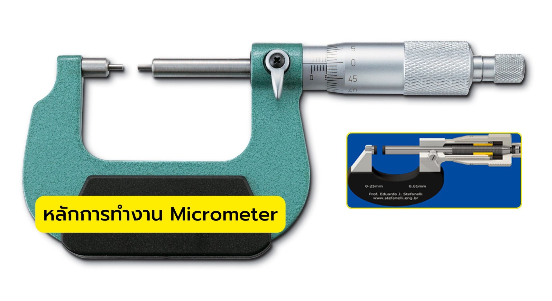 หลักการทำงาน Micrometer