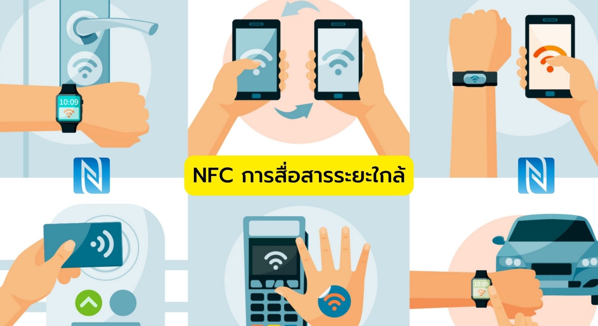 NFC การสื่อสารระยะใกล้