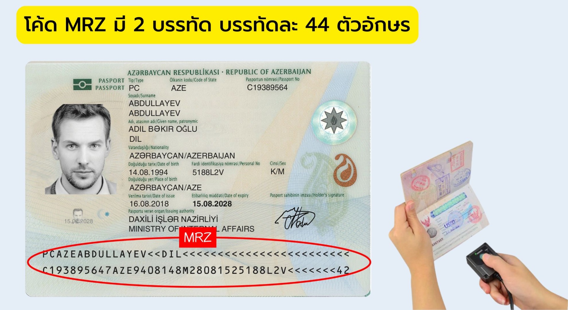 โค้ด MRZ มี 2 บรรทัด บรรทัดละ 44 ตัวอักษร