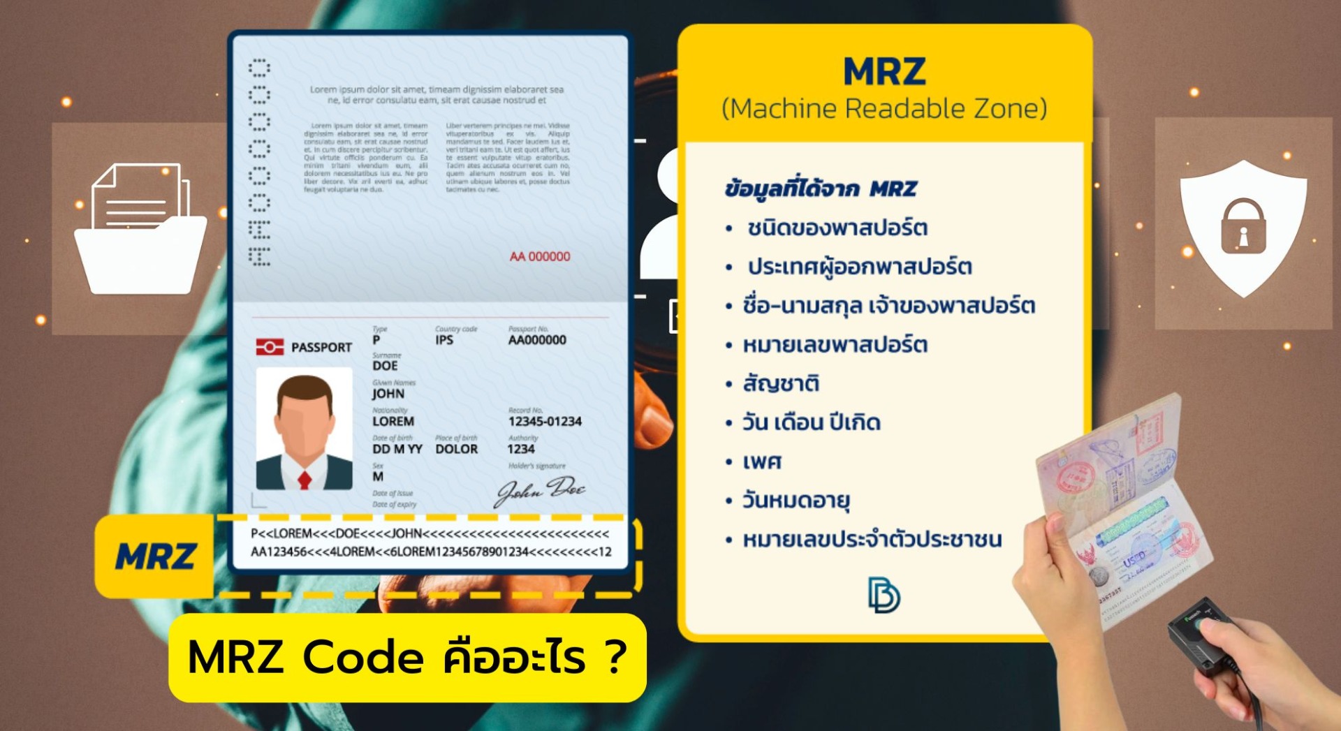 MRZ Code คืออะไร ?