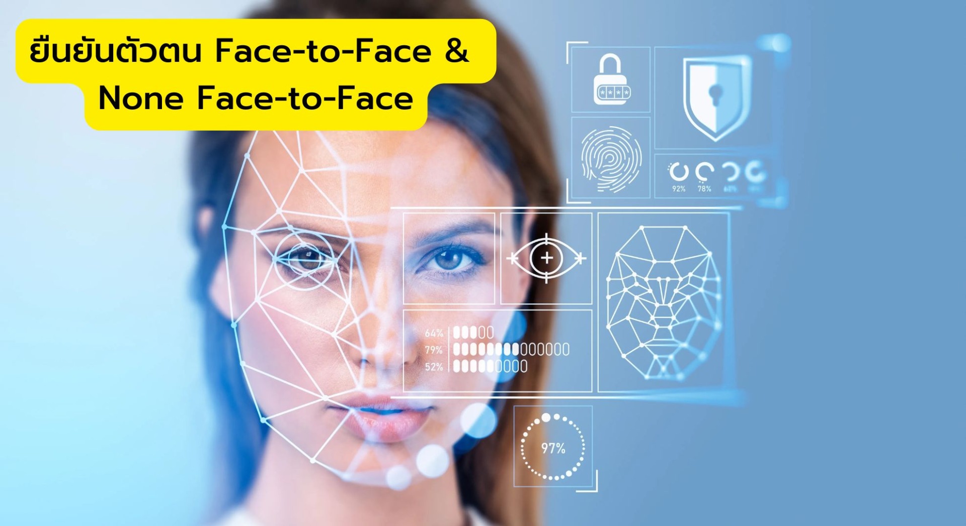 การยืนยันตัวตนแบบ Face-to-Face/ None Face-to-Face